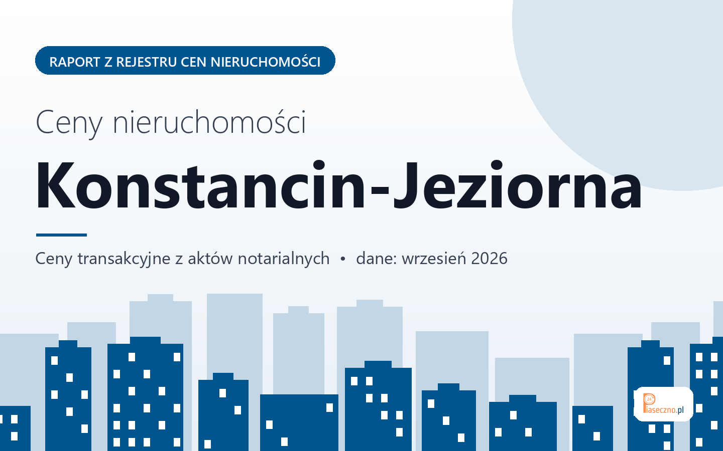 Ceny nieruchomości w Konstancinie-Jeziornie - raport z rejestru cen