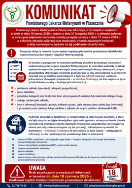 Rejestry zwierząt trzeba sprawdzić na nowo. Weterynaria przypomina