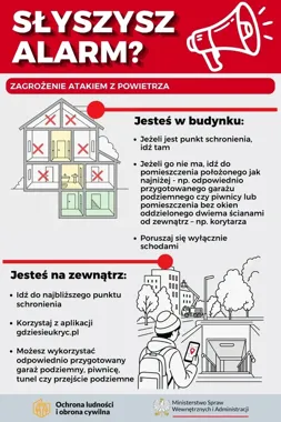 Co zrobić po sygnale alarmowym? Straż pożarna przypomina zasady reagowania