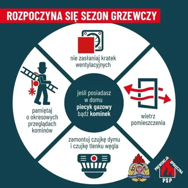 Czad nie daje znaku. Od 2030 roku czujki będą obowiązkowe w każdym domu