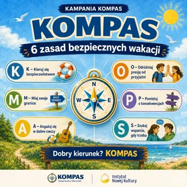 W szkołach pojawiły się materiały na wakacje. Rozmowa o bezpieczeństwie nabiera sensu
