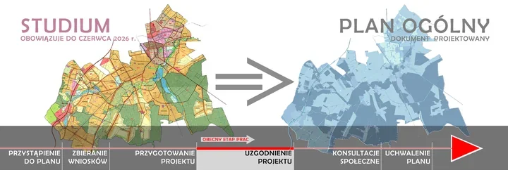 Plan ogólny Piaseczna wszedł do uzgodnień i otworzy drogę do dyskusji