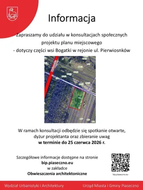 Plan dla Bogatek trafia do konsultacji. Zmieni zasady przy Pierwiosnków