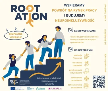 W powiecie piaseczyńskim ruszył projekt, który ma prowadzić do pracy krok po kroku